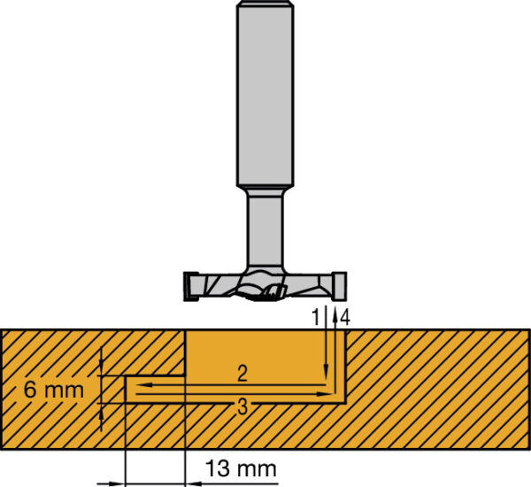 FixChip ® Starterkit - 画像 (7)